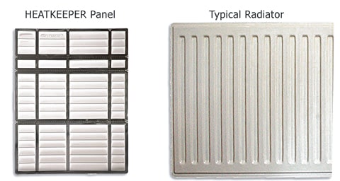 Heatkeeper Radiator Reflector Panels - Energy saving Product