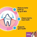 PEDIGREE DentaStix Daily Dental Chews Small Dog 105 Sticks - lakehomeandleisure.co.uk