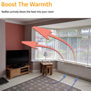 Radfan Radiator Fan - NEW Extra Model with variable speed control - lakehomeandleisure.co.uk